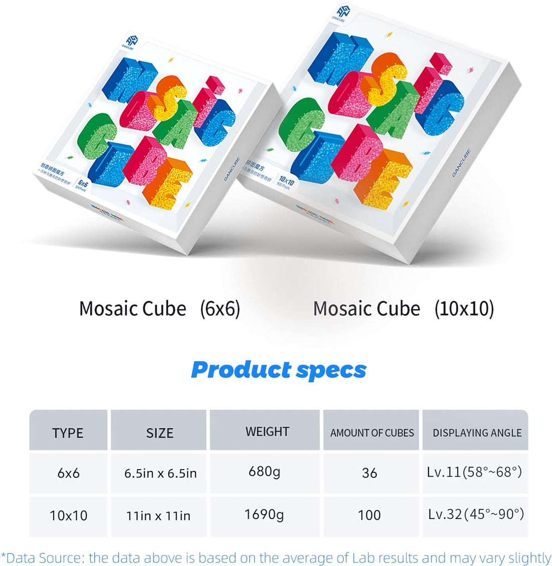 GAN Mosaic Cubes